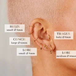 Basic Click Piercing Ring Gold