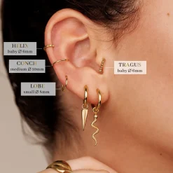 Basic und Twisted Click Piercing Bundle
