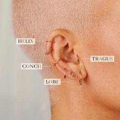 Radiant Flower Piercing Stud Roségold